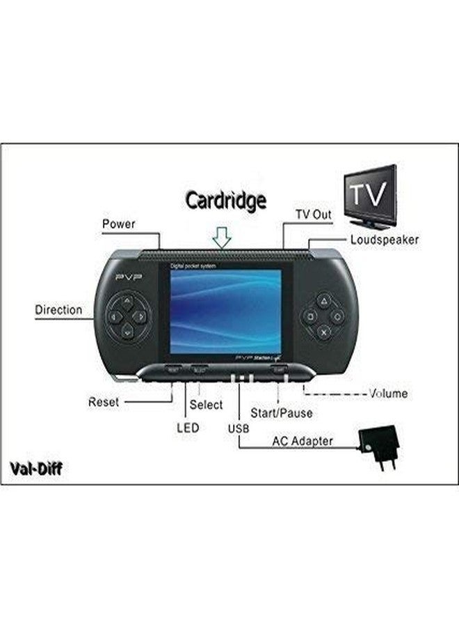 BabyBaba PVP Station Light Handheld console 3000 TV Game, for 8 years and up Multicolour - Image 4
